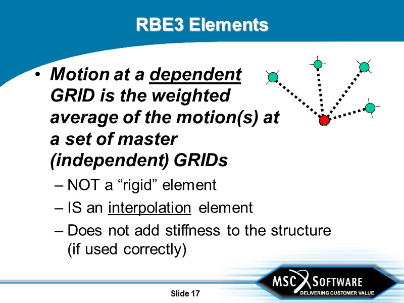 Slide 17 RBE3 Elements NOT a “rigid” element IS an interpolation element Does not